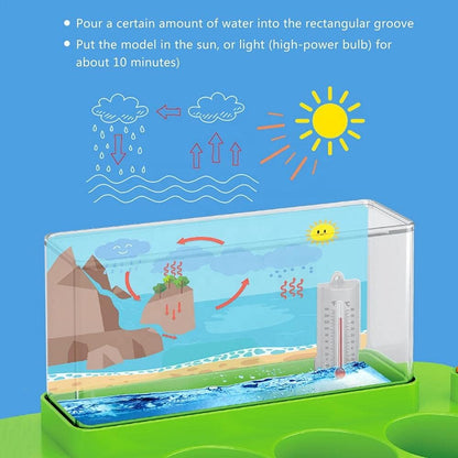 STEM Green Weather Station Experiment Kit