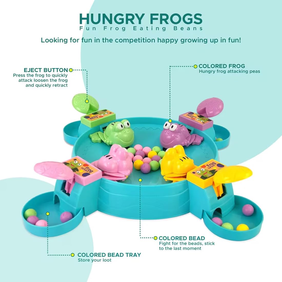 Hungry frog eating game