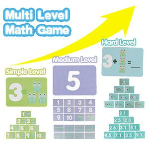 Libra Frog Maths balance game