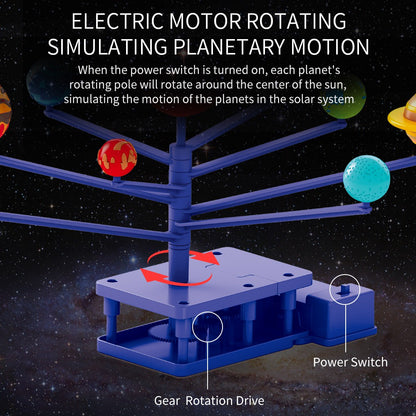 DIY Rotating Solar System Science Kit
